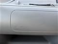 2005 Renault Kangoo
