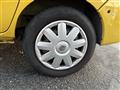 2005 Renault Kangoo