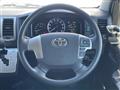 2021 Toyota Hiace