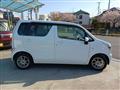 2020 Suzuki Wagon R