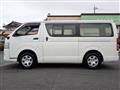 2024 Toyota Hiace Van