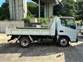 2015 Mitsubishi Canter