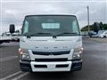 2017 Mitsubishi Canter