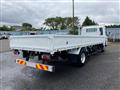 2017 Mitsubishi Canter