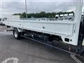 2017 Mitsubishi Canter