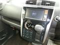 2015 Other All Other All