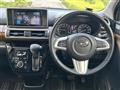 2021 Daihatsu Cast