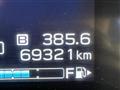 2017 Subaru Subaru Others