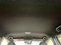 2017 Honda Fit Hybrid