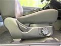 2011 Mitsubishi Pajero Mini