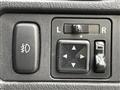 2005 Mitsubishi Pajero Mini