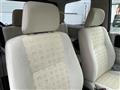 2005 Mitsubishi Pajero Mini