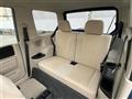 2005 Mitsubishi Pajero Mini