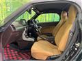 2015 Daihatsu Copen