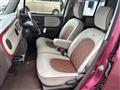 2014 Suzuki Lapin