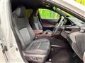 2024 Toyota Harrier