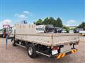 2017 Mitsubishi Canter