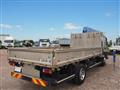 2017 Mitsubishi Canter