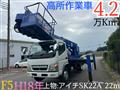 2006 Mitsubishi Canter