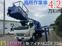2006 Mitsubishi Canter