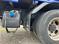 2015 Mitsubishi Canter