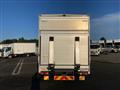 2018 Mitsubishi Canter