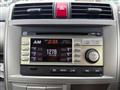 2010 Honda ZEST SPARK