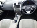 2014 Toyota Avensis Wagon