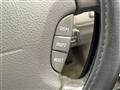 2003 Toyota Celsior
