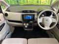 2018 Nissan DAYZ