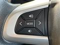 2018 Toyota Roomy