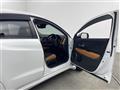 2018 Honda VEZEL