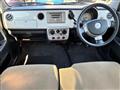 2007 Suzuki Lapin