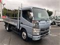 2015 Mitsubishi Canter