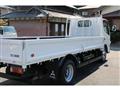 2018 Mitsubishi Canter