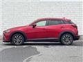 2015 Mazda CX-3