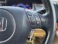 2004 Honda Odyssey