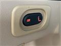 2004 Honda Odyssey