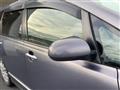2004 Honda Odyssey