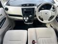 2018 Nissan DAYZ