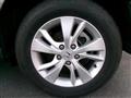 2015 Honda VEZEL