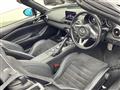 2020 Mazda Roadster