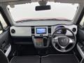 2015 Mazda Flair Crossover