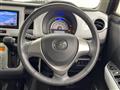 2015 Mazda Flair Crossover
