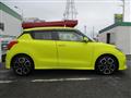 2025 Suzuki Swift