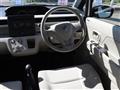 2018 Suzuki Wagon R