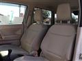 2018 Suzuki Wagon R