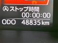 2018 Daihatsu Daihatsu Others