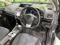 2015 Subaru Levorg