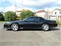 1991 Chevrolet Camaro